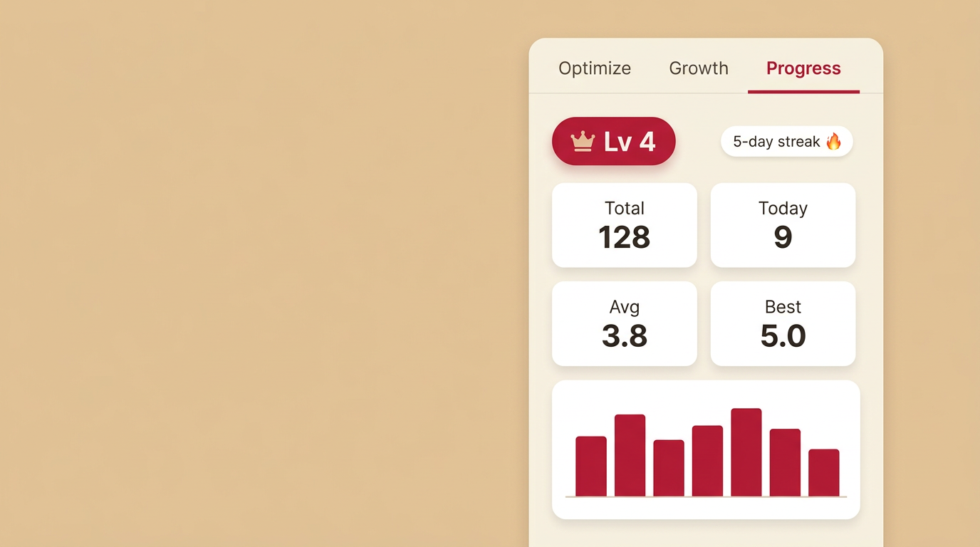 Extension Progress tab showing level, streak and 7-day prompt quality sparkline